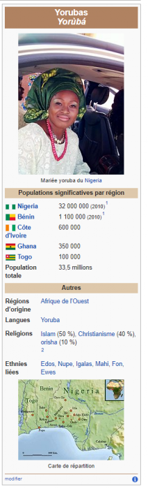 Yoruba  peuple  — Wikipédia.png
