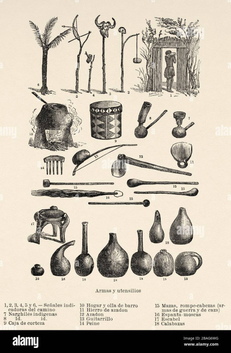 armes-et-ustensiles-de-tribus-africaines-voyage-et-exploration-par-henry-morton-stanley-expedition-comment-j-ai-trouve-livingstone-en-afrique-centrale-1871-1872-2bag6wg.jpg