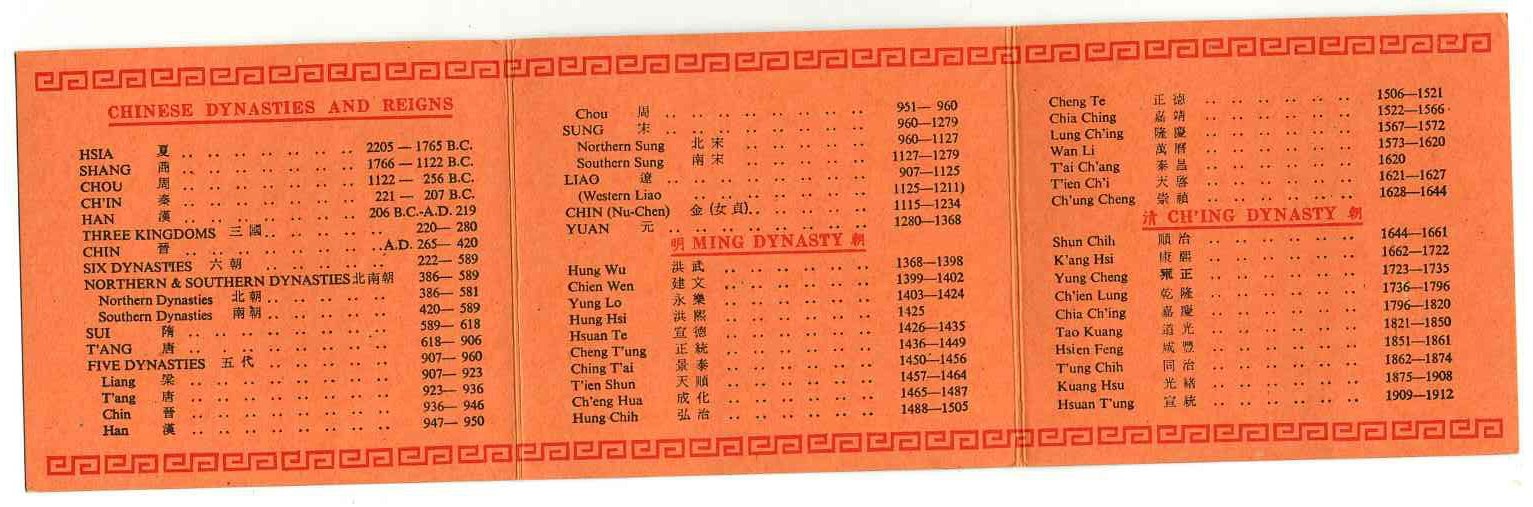 CHINE - Dynasties.jpg